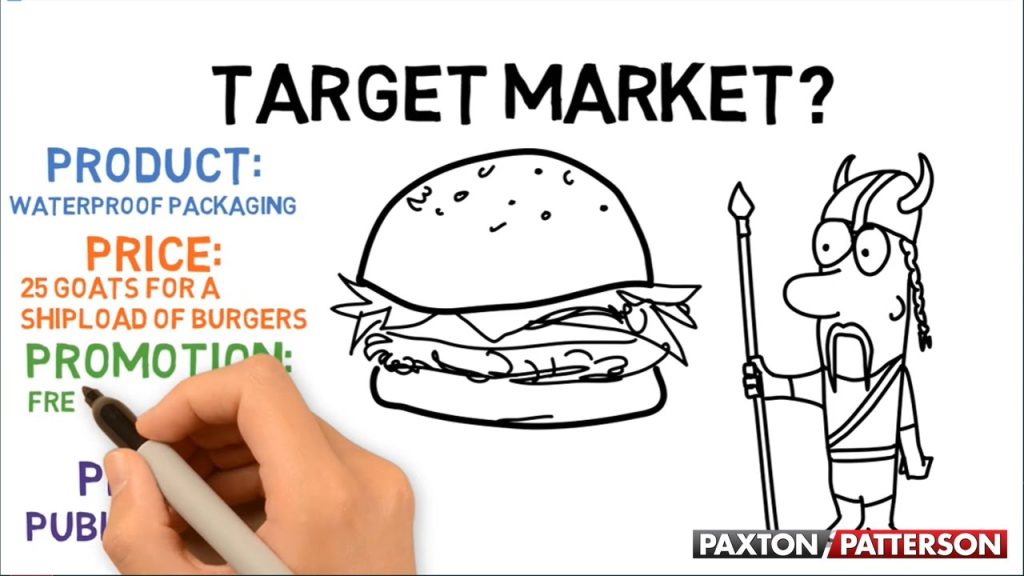 4 p's of marketing ppt