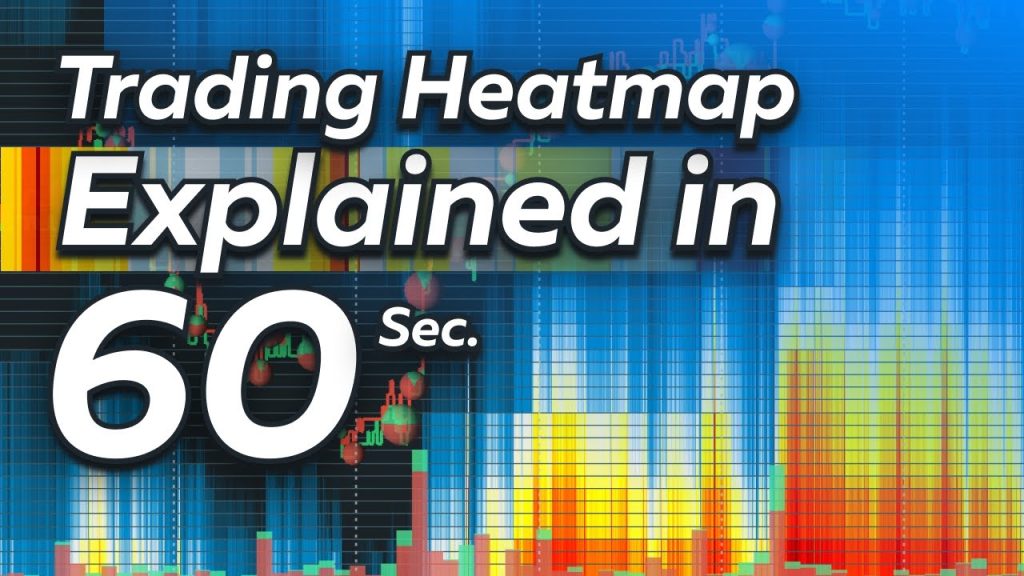 heatmap trading