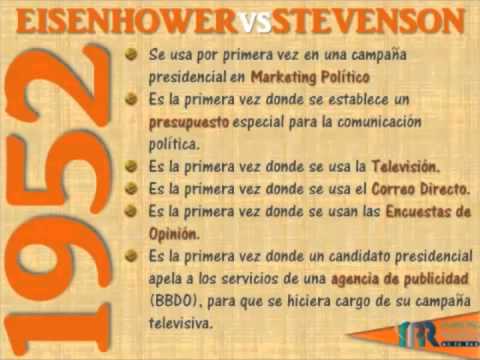 historia del marketing politico