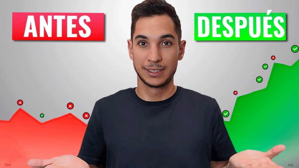 indicadores de trading