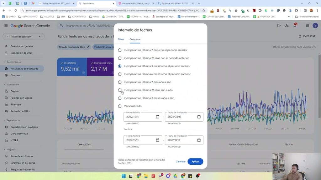 indice de visibilidad seo