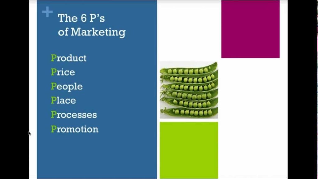 las seis p del marketing