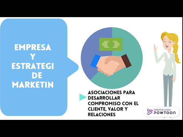 marketing de compromiso ejemplos