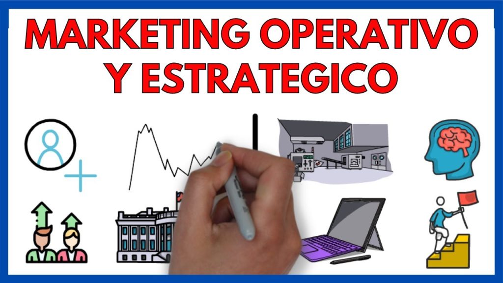 marketing estrategico ejemplos de empresas