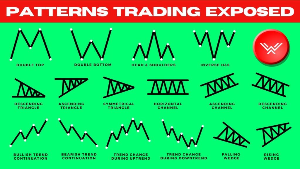 pdf trading