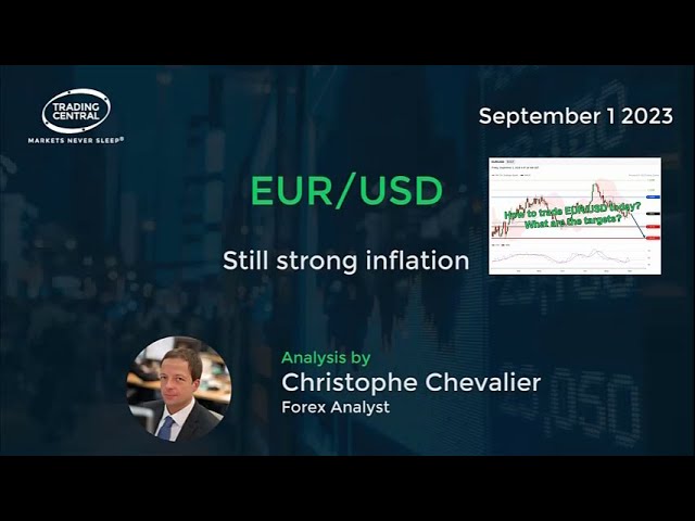 trading central eurusd