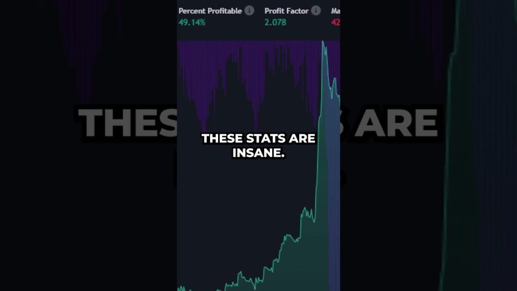 trading ia