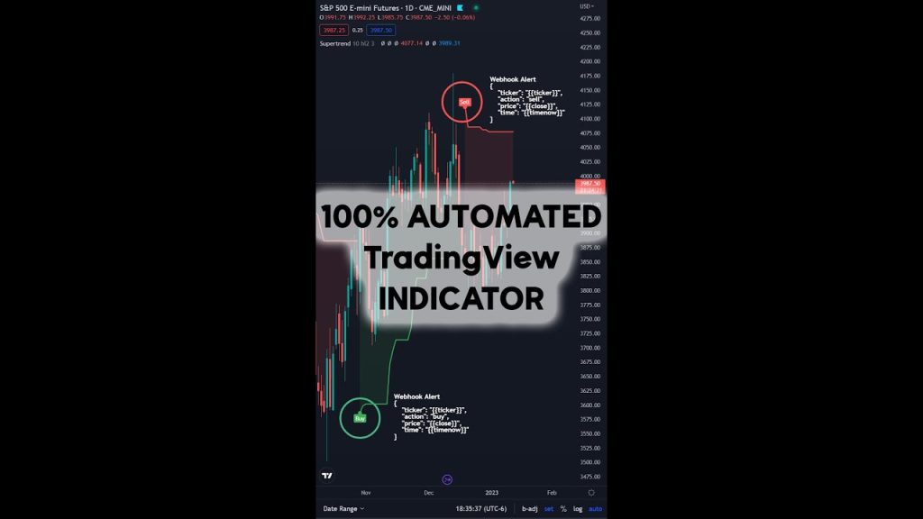auto trading tradingview