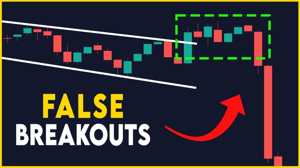 breakout trading