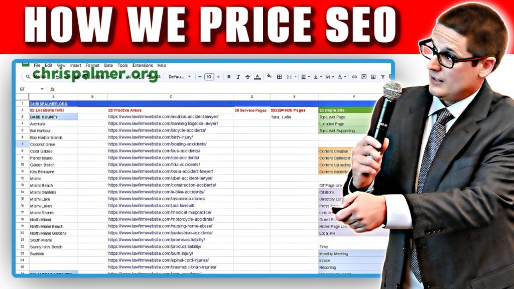 coste seo
