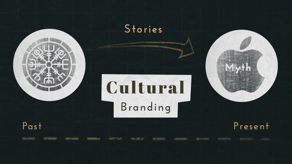 cultural marketing