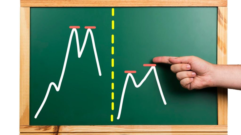 doble techo trading