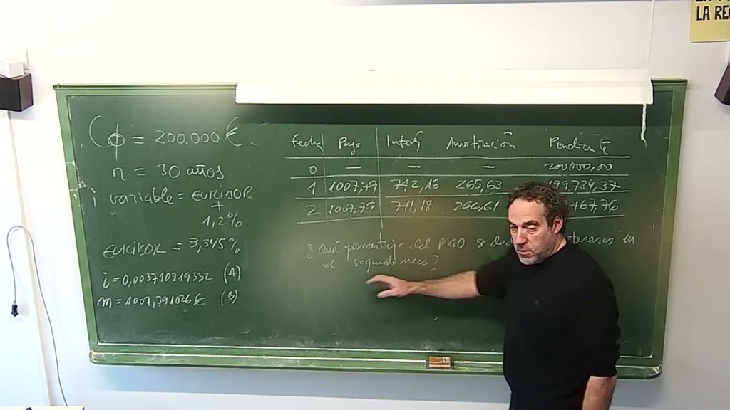 emprendimiento sostenibilidad y consumo responsable