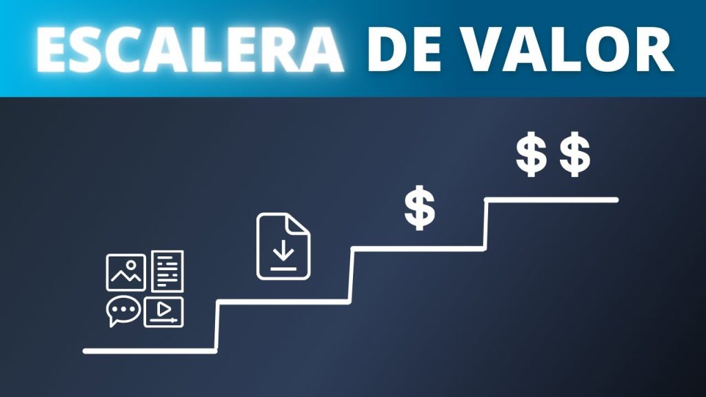 escalera de precios marketing