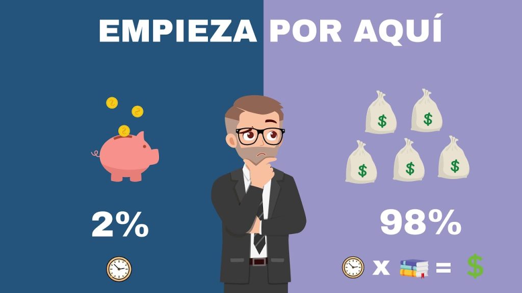 finanzas para no financiero