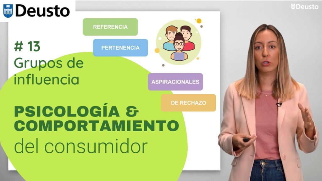 grupos de aspiración marketing