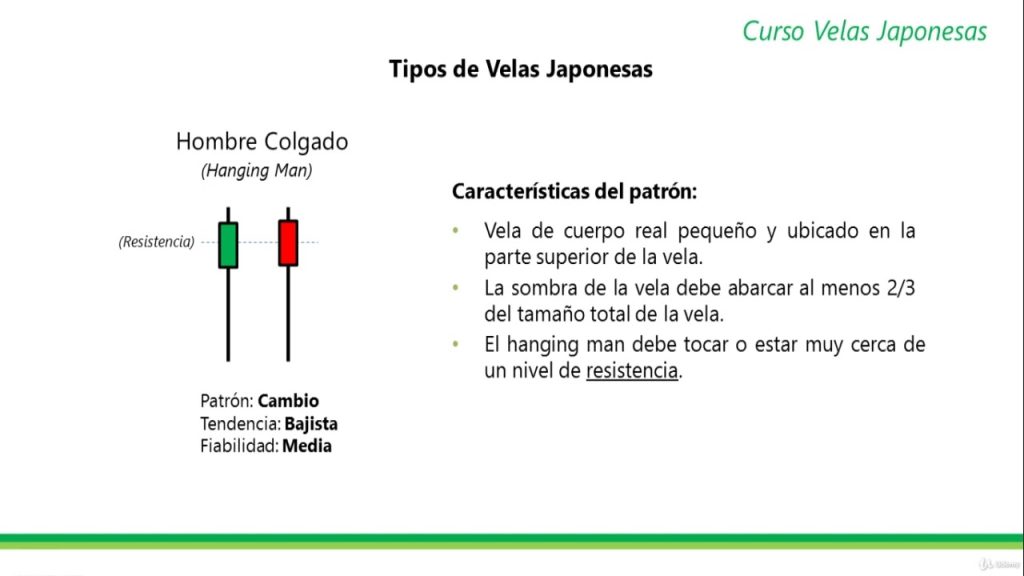 hombre colgado trading