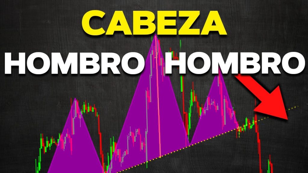 hombro cabeza hombro trading