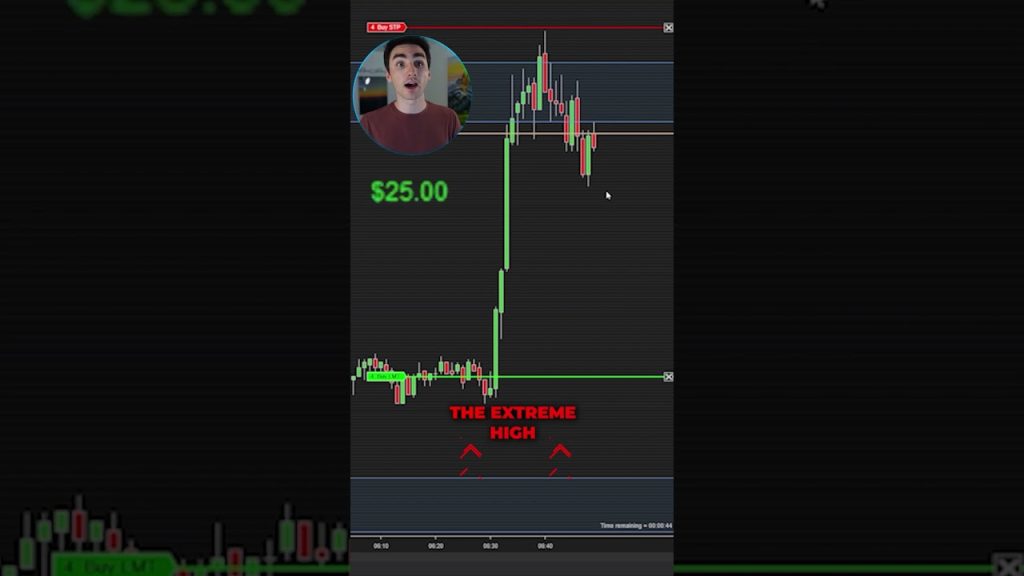infine trading sl