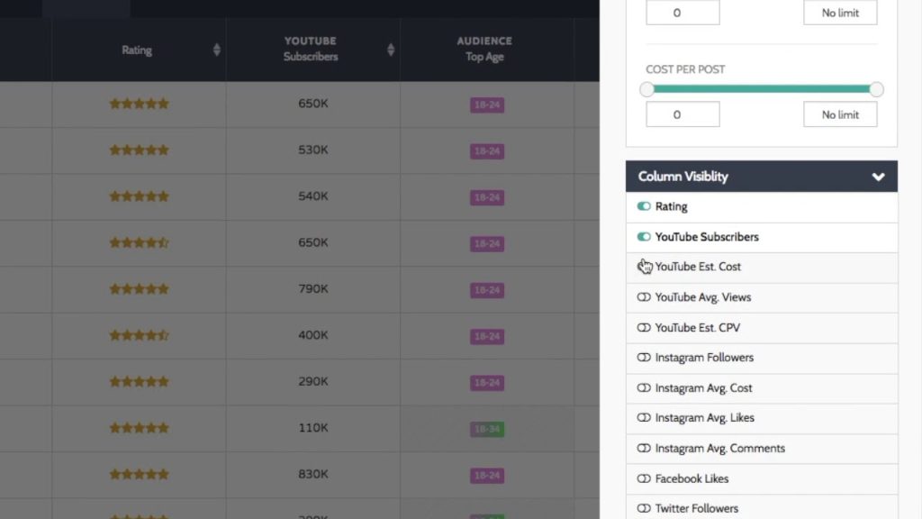 influencer marketing academy