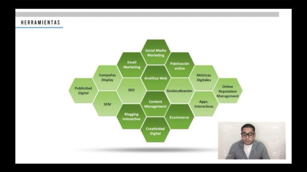 marketing digital industria farmaceutica