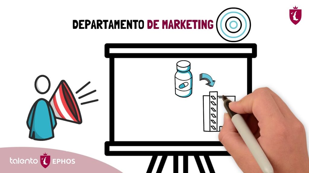marketing industria farmaceutica