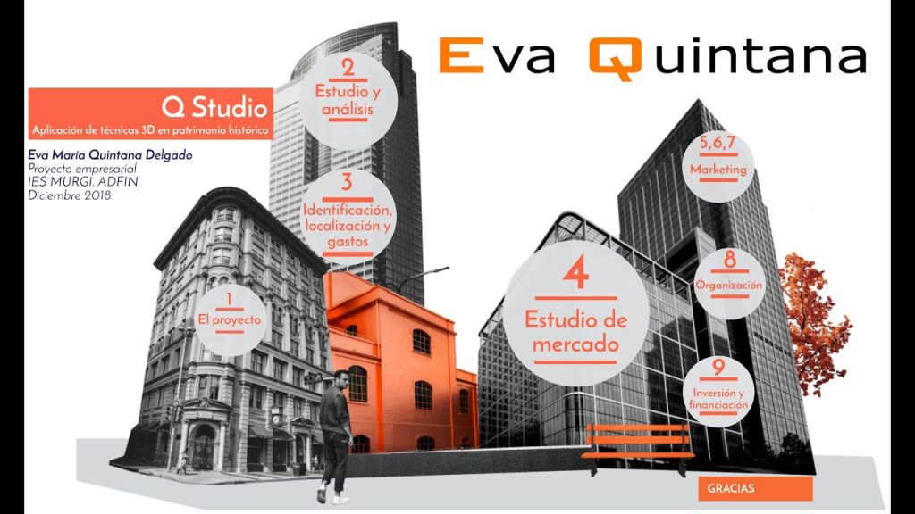 proyecto fin de ciclo fp ejemplos administracion y finanzas