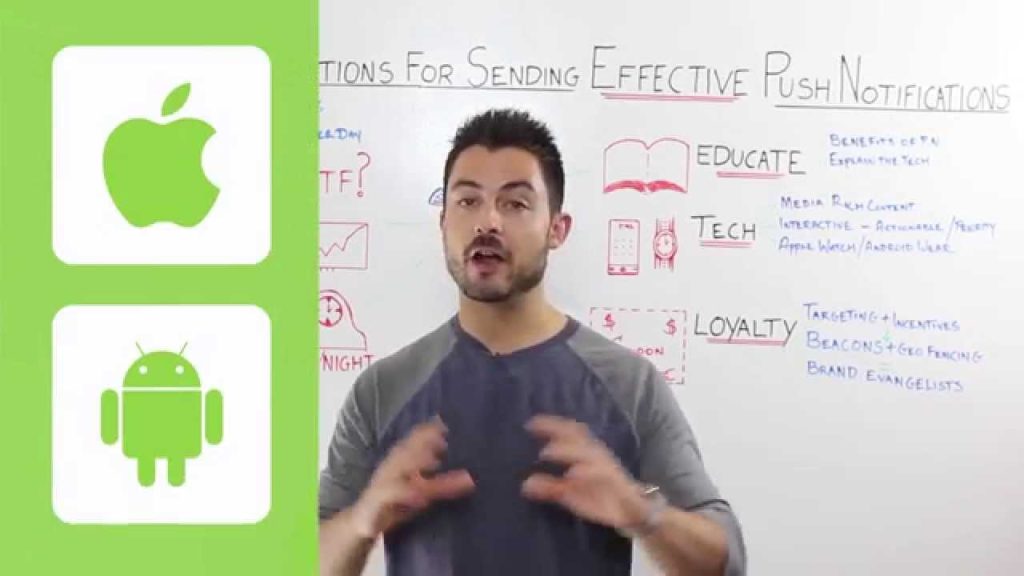 push mobile marketing