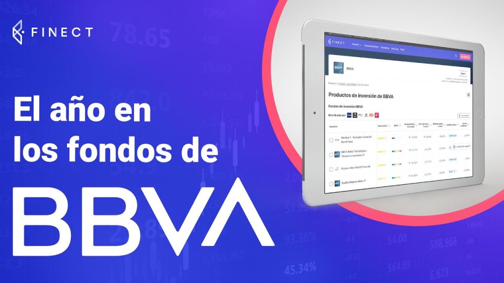 quality inversión moderada fi bbva
