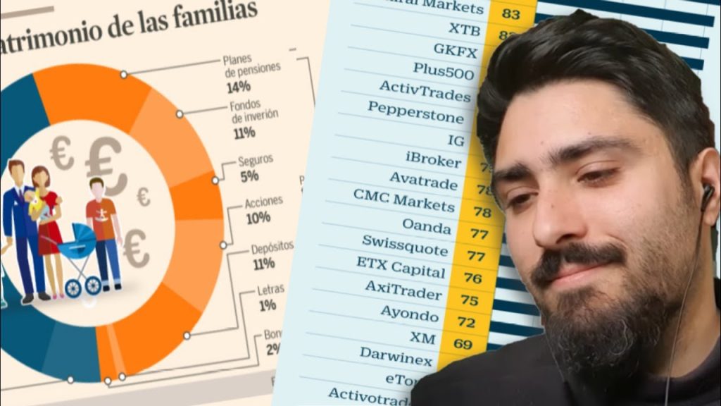 se puede vivir del trading en españa