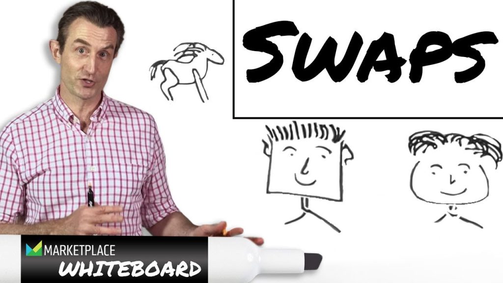 swap trading