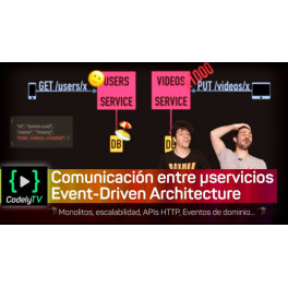 Comunicación entre microservicios. Event-Driven Architecture Comunicación entre microservicios. Event-Driven Architecture