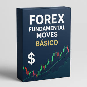 Forex Fundamental Moves - Básico