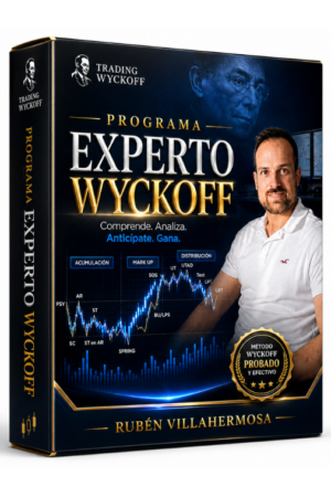 Programa Experto Wyckoff - Rubén Villahermosa