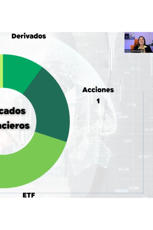 Curso Avanzado de Trading Integral - Neuro Inversionista - Imagen 4