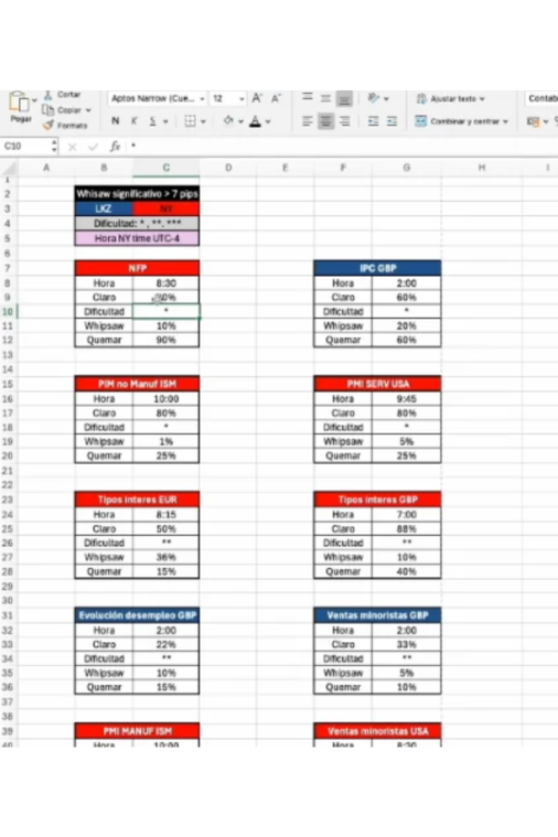 WS Academy Completo 2026 – Pack de 6 Cursos - Guillem Bordas - Imagen 5