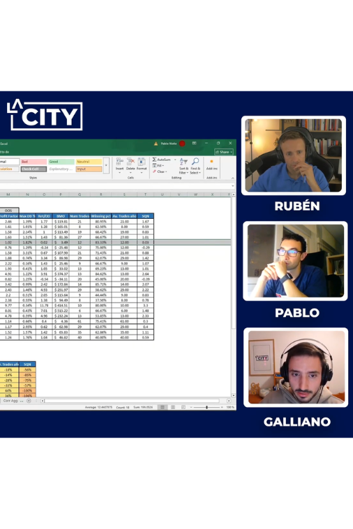 La City formacion completa (Edicion Actualizada) – Ruben Martinez - Imagen 7