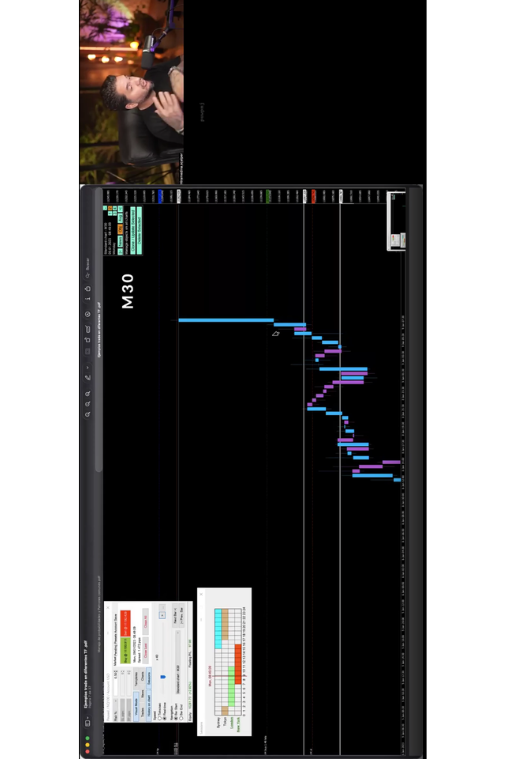 Retiro Intensivo de Trading ESR2 (Junio 2026) - Hiram Medina - Imagen 7