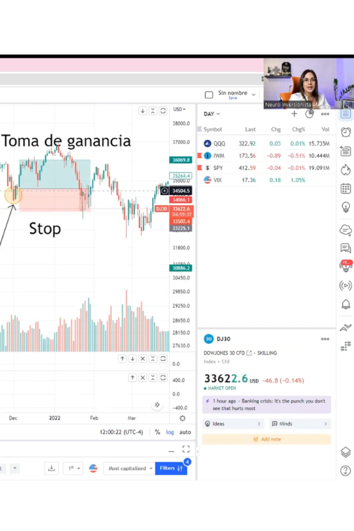 Curso Avanzado de Trading Integral - Neuro Inversionista - Imagen 8