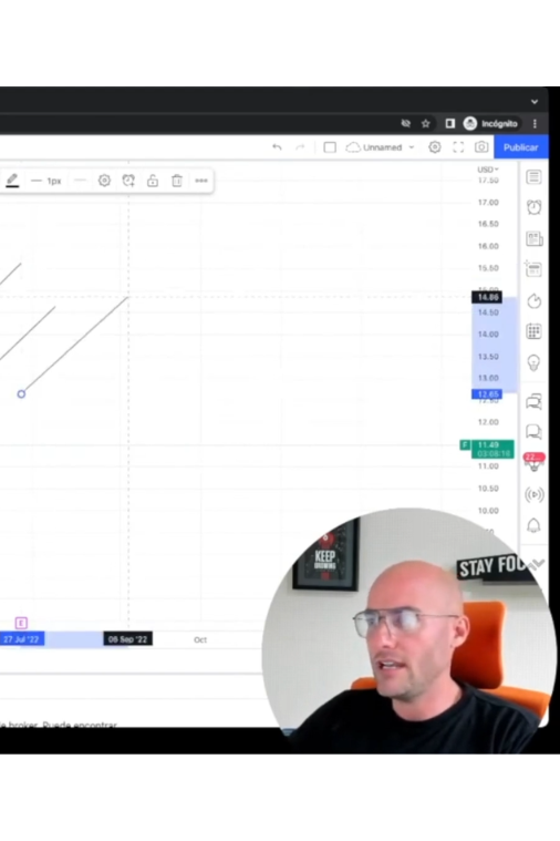 Curso Avanzado de Trading Integral - Neuro Inversionista - Imagen 9