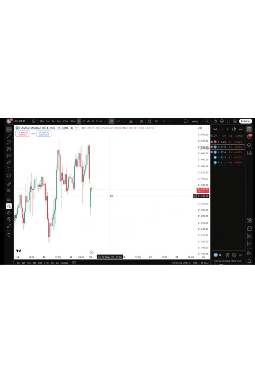 1 Millon Funded Trading 4.0 - Sol Martin - Imagen 9