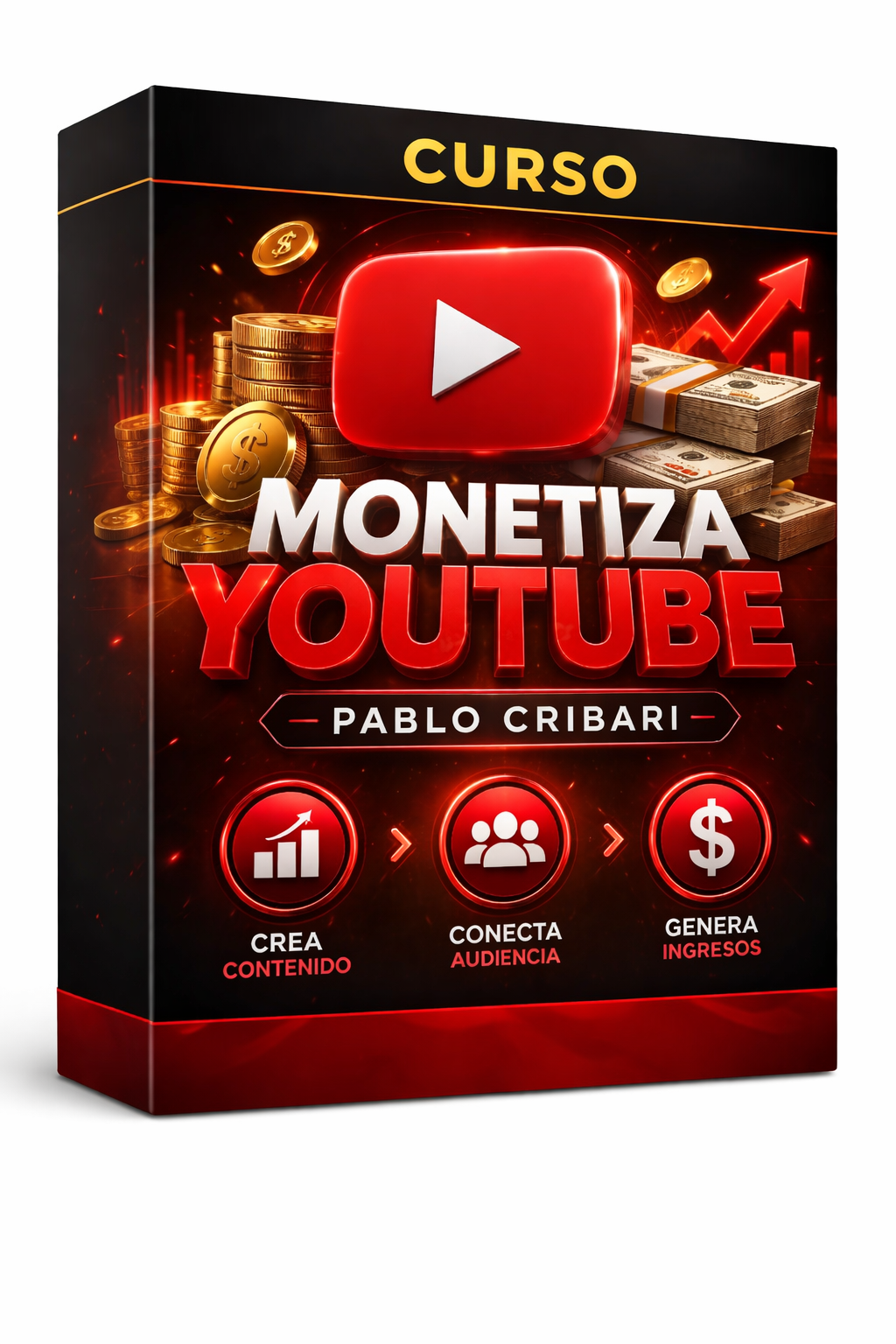 Curso Monetiza YouTube - Pablo Cribari
