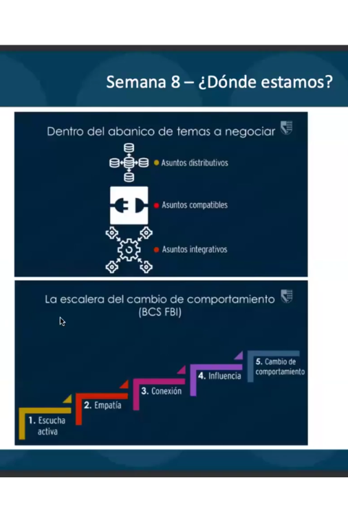 Negociación: Arte y Ciencia - IPADE Business School - Imagen 6