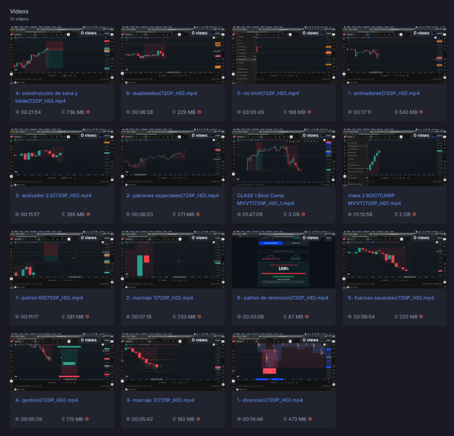 Bootcamp MVVT 2026 - Trading Matematico - Imagen 2